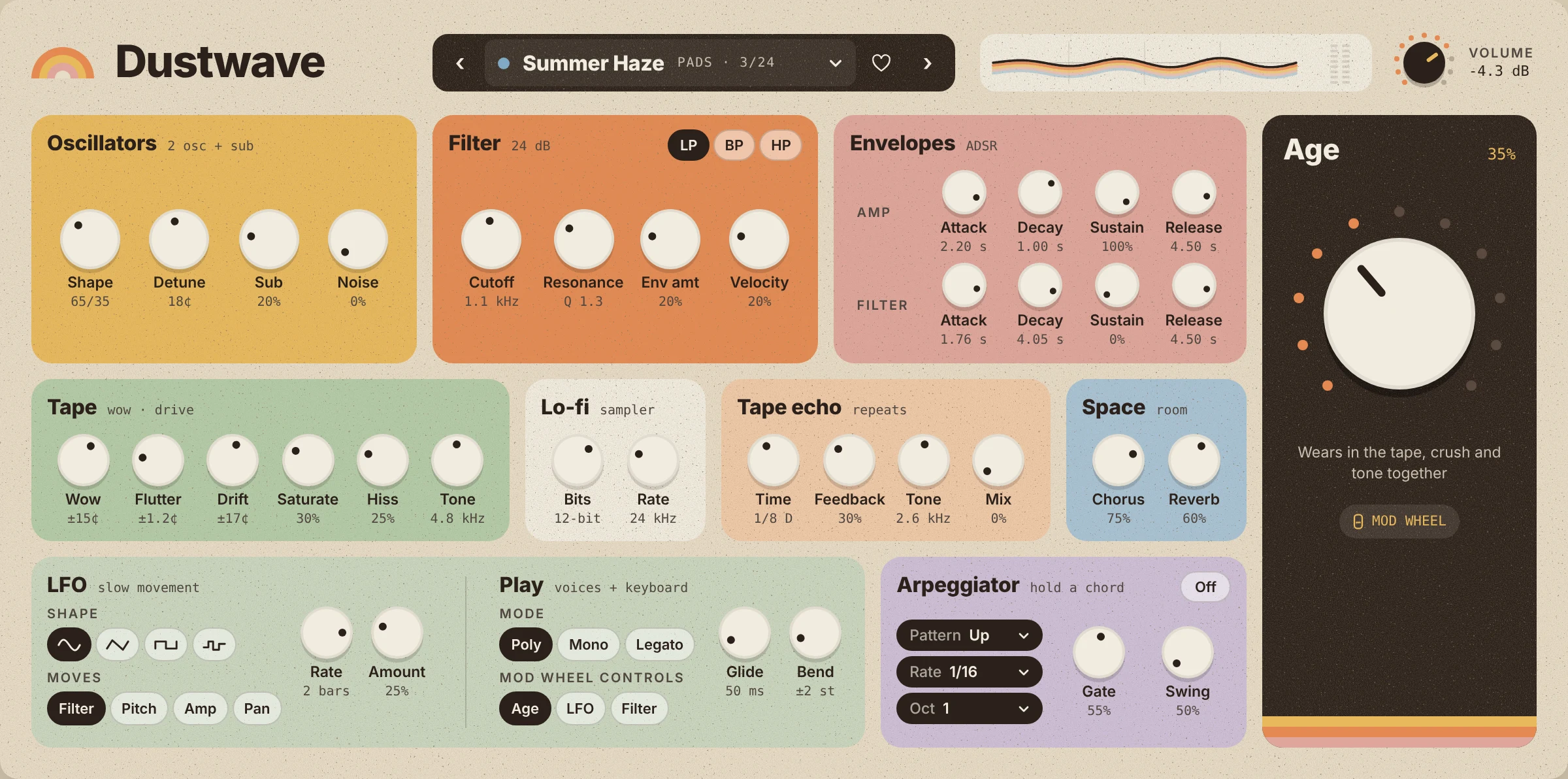 The Dustwave synth: colored panels for oscillators, filter, envelopes, tape, lo-fi, tape echo, space, LFO and arpeggiator, with a large Age knob on the right.